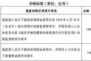 新利体育官网网址查询截图0